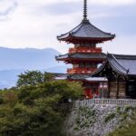 A Journey Through Time: The Most Historic Cities to Visit Around the World